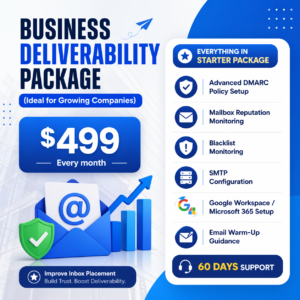 Business Deliverability Package