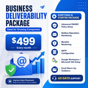 Business Deliverability Package