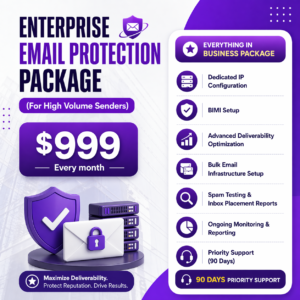 Enterprise Email Protection Package